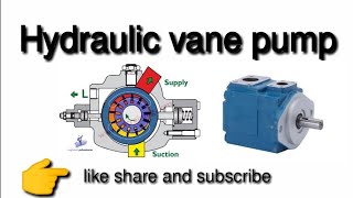 16Working of hydraulic vane pump in hindi [upl. by Aurelea]