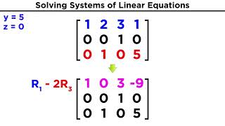 Manipulating Matrices Elementary Row Operations and GaussJordan Elimination [upl. by Willman63]