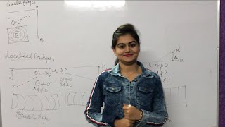 MICHELSON INTERFEROMETER EXPERIMENT INTERFERENCE OF LIGHT PHYSICS BTECH 2019 ENGINEERING [upl. by Dachy504]