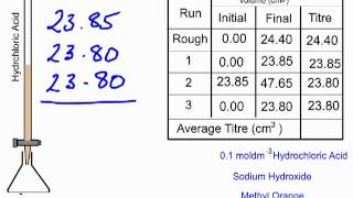 Titration Practical and Calculation NaOH and HCl [upl. by Ahs11]