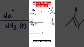 Alkyne Partial Reduction to Cis amp Trans Alkenes [upl. by Akkinahs]