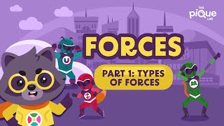 Types of Forces  Primary School Science Animation [upl. by Keven431]