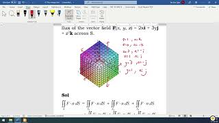 Flux integral tutorial [upl. by Lezlie884]