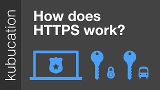 How does HTTPS work Whats a CA Whats a selfsigned Certificate [upl. by Kosey]