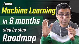 Complete Roadmap for Machine Learning  ML Roadmap for Beginners [upl. by Aniuqal]