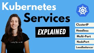 Kubernetes Services explained  ClusterIP vs NodePort vs LoadBalancer vs Headless Service [upl. by Ethelyn449]