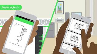 Switchgear goes digital with SureSeT [upl. by Donelson]