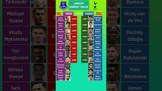 Tottenham vs Everton Lineups Value [upl. by Lucias]