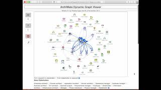 ArchiMate Dynamic Viewer [upl. by Hanna]