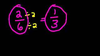 Equivalent Ratios or Fractions [upl. by Irrot]