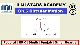 L2 Relation between angular and linear quantities class 11 physics chapter 5 [upl. by Emmalynn]