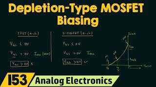 Introduction to DepletionType MOSFET Biasing [upl. by Jeana596]