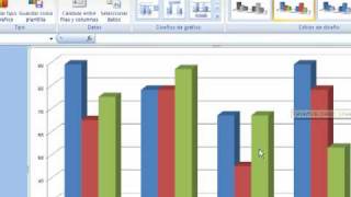 Aprenda fácilmente a elaborar Gráficas con Excel mp4 [upl. by Jaquenette]