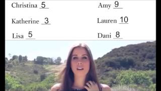 Who sings first  Cimorelli [upl. by Dayna351]