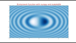 Pcolormesh with Numpy and Matplotlib [upl. by Aehc]