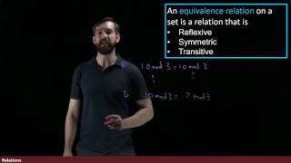 Equivalence Relations  Reflexive Symmetric and Transitive [upl. by Adali]