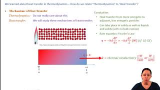 MEGR3116 Chapter 1113 Heat Transfer Introduction [upl. by Francois807]