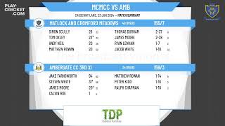 Matlock and Cromford Meadows CC 3rd XI v Ambergate CC 3rd XI [upl. by Nya]