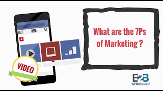 What are the 7Ps of Marketing [upl. by Trilly]