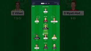 HBW vs STW Dream11 Prediction Hobart Hurricanes Women vs Sydney Thunder Women Dream11 Team Today [upl. by Roch83]