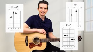 🎸 Guitar E7 chord Em7 chord Emaj7 chord E seven E minor 7 E major 7 Lesson with chord diagrams [upl. by Rehctaht820]