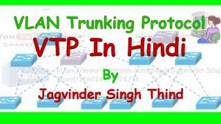 VTP  VLAN Trunking Protocol in Hindi  Part 1 [upl. by Venterea729]