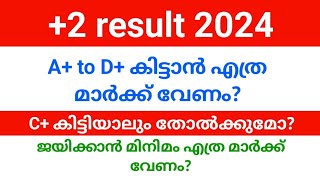 2 Result ഇന്ന് 3 മണിക്ക് ജയിക്കാൻ എത്ര മാർക്ക് വേണം [upl. by Deadman]