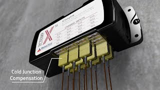 TCTempX16  16 Channel Thermocouple Data Logger [upl. by Oech]