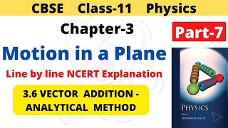 Motion in a Plane  Class 11 Physics  Chapter 3  36 Vector Addition  Analytica Method [upl. by Notnirt]