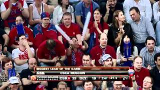 Euroleague Final CSKA MoscowOlympiacos [upl. by Sonaj]