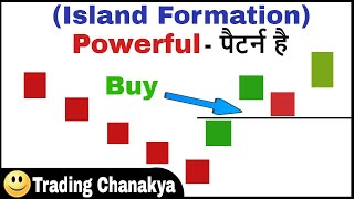 Powerful stock market trading with island formation  80 accuracy के साथ  by Trading chanakya [upl. by Drofdeb866]