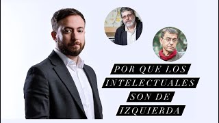 AGUSTÍN LAJE “POR QUE LOS INTELECTUALES SON DE IZQUIERDA” cuba agustinlaje argentina [upl. by Hyams]