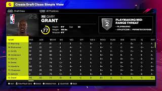 NBA 2K25 1988 Realistic Draft Review [upl. by Irpac]