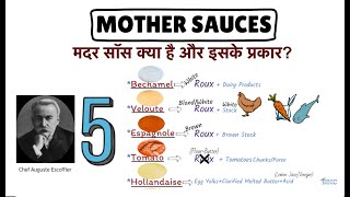 Mother Sauces amp its types II Full Detail in Hindi II Mother sauce recipe II Preparation II Kitchen [upl. by Nageam]