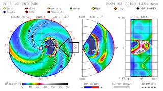 Strong G3 Geomagnetic Storm Forecast  Major Snow Sweeps The Nation  S2 Proton Storm Ongoing [upl. by Armyn]