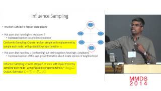 Modeling Dynamics of Opinion Formation in Social Networks Sreenivas Gollapudi [upl. by Enived]