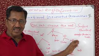 TRANSFORMATIONAL GENERATIVE GRAMMAR LECTURE NO 3 BY PROF THOMAS MATHEW [upl. by Annaig]