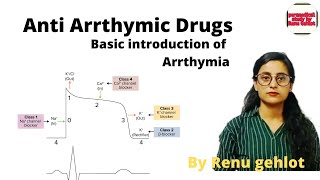 Antiarrhythmic drugs in hindi  basic introduction of arrhythmia [upl. by Anuska490]