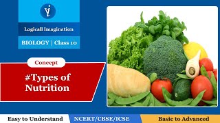 Types of Nutrition  SaprophyticHolozoicParasatic Nutrition Class 10 Biology logicalimagination1 [upl. by Kcim816]