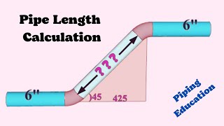 Want to Master Pipe Length Calculation Watch This Now [upl. by Kristien]