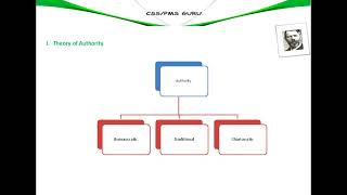 12MAX WEBER THEORY OF AUTHORITY [upl. by Anujra]