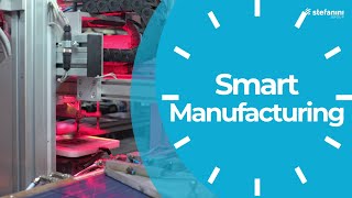 Smart Manufacturing In A Minute [upl. by Leahcimal928]