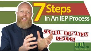 7 Steps In An IEP Process  Special Education Decoded [upl. by Foushee912]