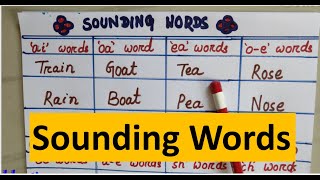 Sounding Words for Kids  Learn sounding Words [upl. by Sirromal89]