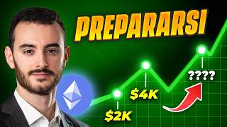 ALTCOIN 🚨 STA PER SUCCEDERE [upl. by Whittemore]