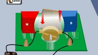 Physics  Principle of an Electric Motor  Physics [upl. by Bertila]