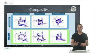 LIDAR Scan Matching con Algoritmo ICP  Robótica Móvil [upl. by Dachia733]