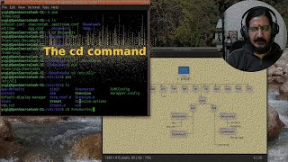 The cd command [upl. by Teevens]