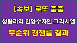 속보 청량리역 한양수자인 그라시엘 계약취소주택 무순위 청약 경쟁률 나왔다  서울 아파트  서울 로또 무순위 청약 결과 [upl. by Nnylrats]