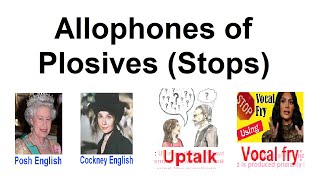 Why Allophones and Allophones of Plosives [upl. by Anilok]